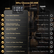 Load image into Gallery viewer, KEJIAR Automatic Watch Winder with 8 Watch Rotator, PU Leather Watch Spinner with Touch Screen, Remote, LED, 3 Modes, Fingerprint Lock, 4 Plugs, Quiet Storage Display Rotating Watch Case Gifts for Men