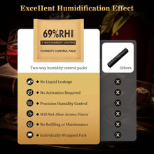 Load image into Gallery viewer, KEJIAR Plastic Travel Humidor Case with Hygrometer, Cigar V Cutter, Straight Cigar Cutter, Cigar Punch, Cigar Humidity Pack, Holds Up to 5 Cigars