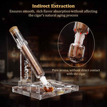 Load image into Gallery viewer, VALLUME Cigar Flavoring Tube Set with Foldable Acrylic Stand, 3 Borosilicate Glass Tubes & Aroma Glass Balls, Cigar Infuser for Flavor Aging & Display