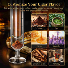 Load image into Gallery viewer, XIFEI Cigar Flavoring Humidor Tube, Self-Standing Dual-Chamber Borosilicate Glass Tube with Hygrometer, Portable Cigar Flavor Infuser Case for Cigar Enthusiasts