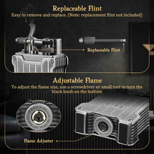 Load image into Gallery viewer, XIFEI Classic Flint-Wheel Cigar Lighter, Adjustable Dual Jet Flame, Windproof & Refillable Butane Lighter with Fuel Window, Unique Cigar Gift for Men Women