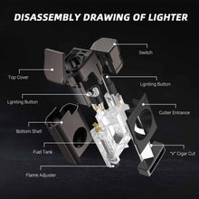 Load image into Gallery viewer, XIFEI Triple Jet Flame Cigar Torch Lighter with Deep V Cutter
