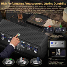 Load image into Gallery viewer, KEJIAR Automatic Watch Winder with 12 Watch Rotator, PU Leather Watch Spinner with Touch Screen, Remote, LED, 3 Modes, Fingerprint Lock, 4 Plugs, Quiet Storage Display Rotating Watch Case Gifts for Men

