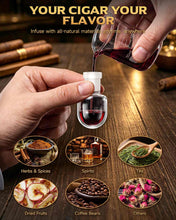 Load image into Gallery viewer, LIHTUN Cigar Flavor Aging Humidor Tube Gift with Display Stand, No Assembly Required, Borosilicate Glass Tube, Ball and Acrylic Stand, Desktop Cigar Humidor for Storage &amp; Display
