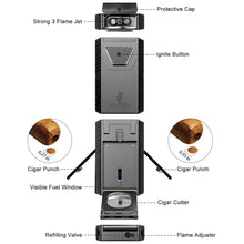Load image into Gallery viewer, XIFEI Cigar Lighter Triple-Jet Flame, with Integrated Cigar Puncher and Double-Blade Cigar Cutter
