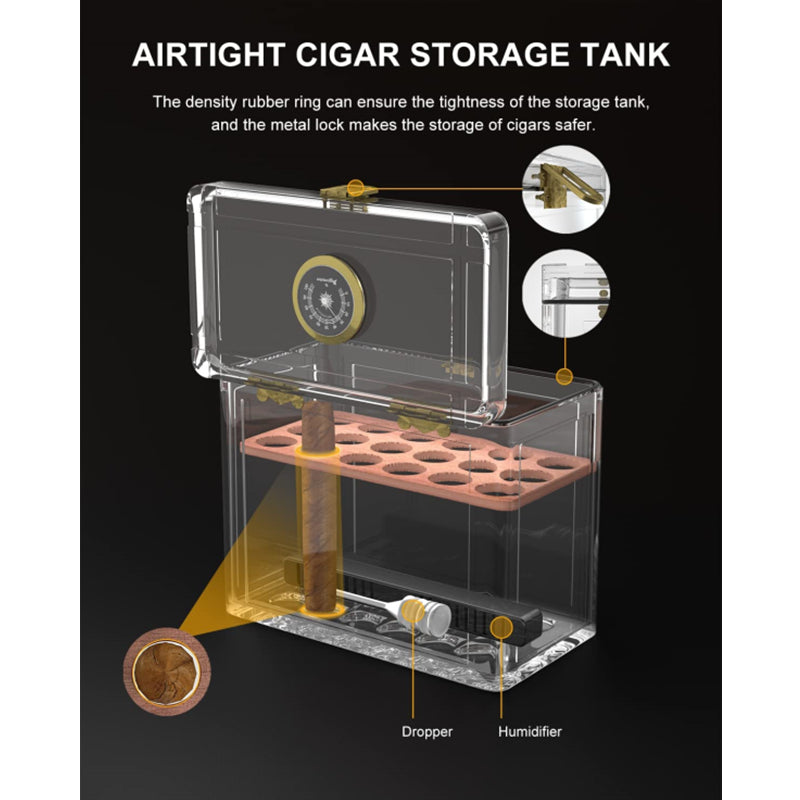  ZEFS-ESD Luxury Cigar Case Humidor Oak Tree Cigar Humidor with  Humidifier & Hygrometer Cigars, Durable & Elegant Wood Design, Functional  High-End Interior Perfect for 30Cigars : Health & Household