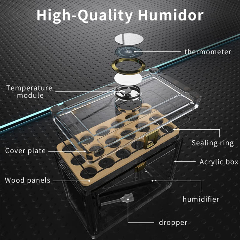 TISFA Cigar Humidor, Leather Cedar Wood Cigar Case with Cigar Lighter, –  XIFEI