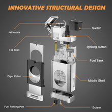 Load image into Gallery viewer, TISFA Cigar Torch Lighter with Built in Cigar Cutter, Triple Jet Flame Butane Lighter with Visible Window, Refillable Butane Windproof Lighters
